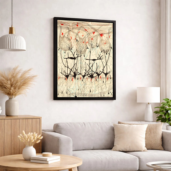 Ramon y Cajal Neuron Drawing Canvas | Vintage Neuroscience Wall Art | Premium Gallery-Wrapped Print | Scientific Decor Gift f